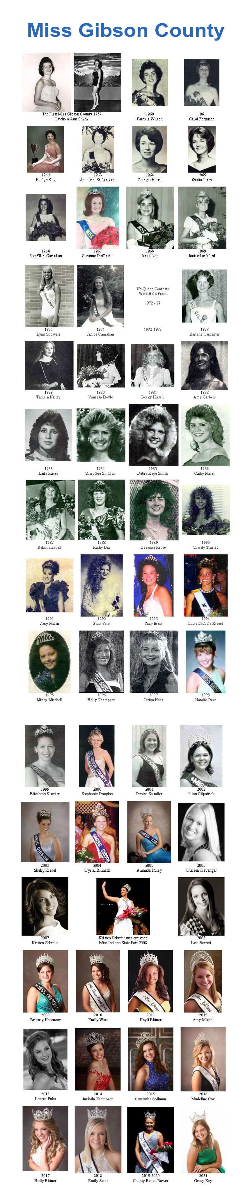 Previous Miss Gibson County Indiana Queens